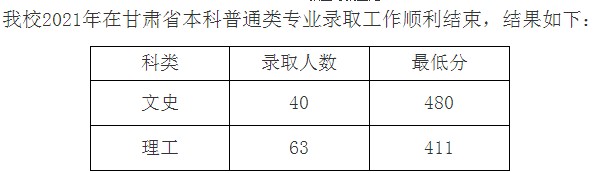 九江学院2021年各省录取分数线是多少9.jpg