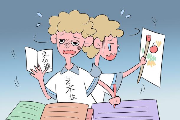 艺考表演系前要学什么 有哪些内容