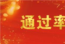 喜报|子信PMP培训通过率再创新高