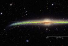 科学家从三个维度绘制银河系