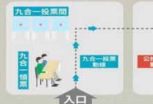 日常生活：九合一选举是什么意思