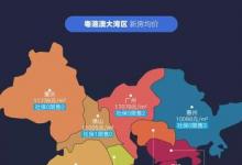 日常生活：大湾区包括哪几个市
