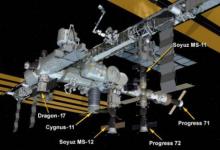 SpaceXDragon货运飞船成功与国际空间站对接