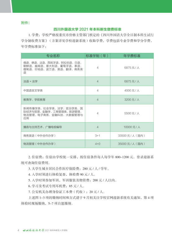 2021四川外国语大学学费标准