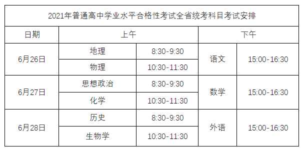 湖北省高中学业水平考试时间