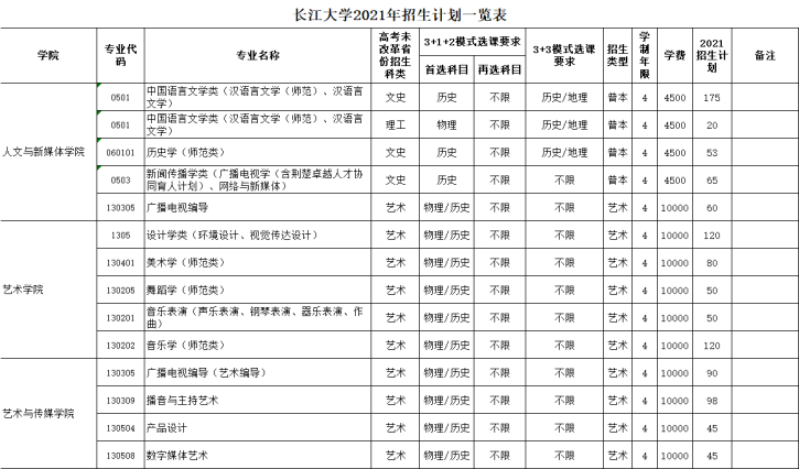 长江大学1.png