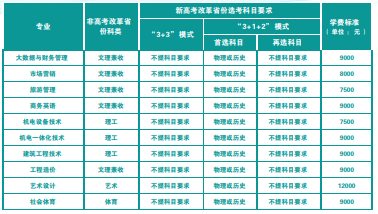 武汉生物工程学院4.png