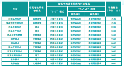 武汉生物工程学院3.png