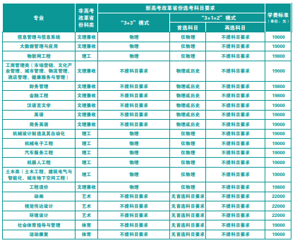 武汉生物工程学院2.png