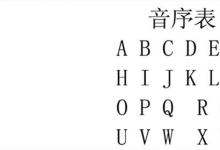 日常生活：音序是什么