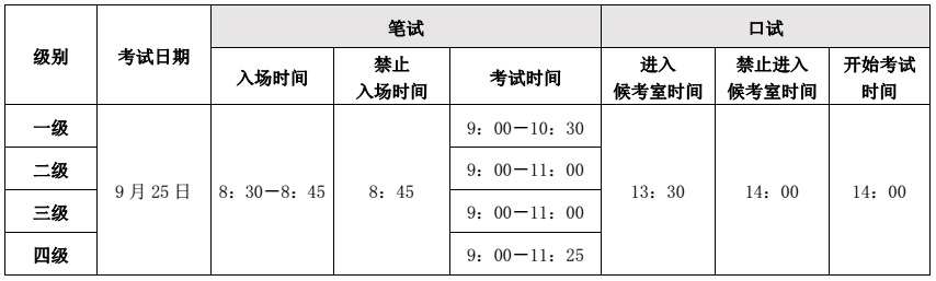 海南省2021年下半年全国英语等级考试时间安排.jpg