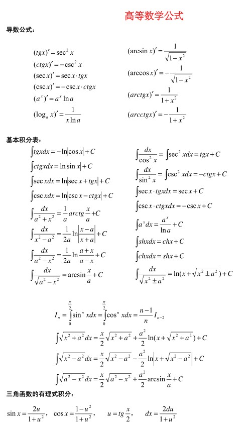 高等数学必背公式大全.jpg