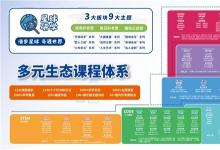 斯坦星球发布全新课程体系 完善3-16岁多元化STEM教育解决方案