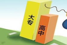 日常生活：学历的十二个等级是怎样的