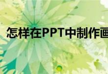 怎样在PPT中制作画图表示6/7减3/4动画？