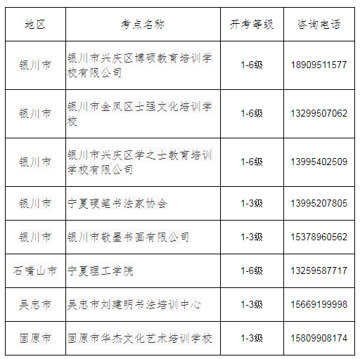 宁夏2021年11月书画等级考试时间及考试内容