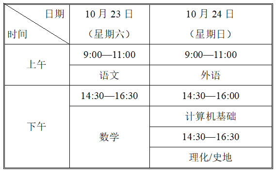 天津2021成人高考各科考试时间安排 具体几点考试