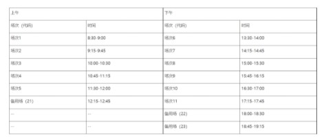 2021年12月英语四六级口语什么时候考试