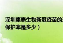 深圳康泰生物新冠疫苗的适宜人群（深圳康泰生物新冠疫苗保护率是多少）