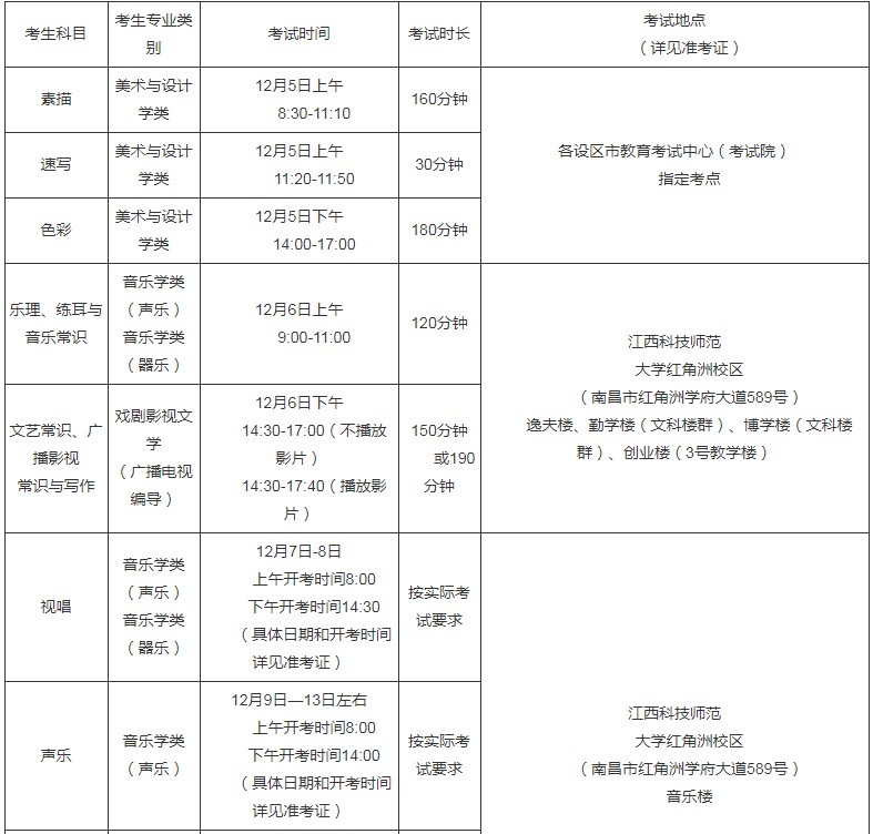 2022江西艺术类专业统考时间表 考试时间及地点.jpg
