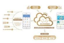 昆明海悦生活荣获“示范物业服务企业”称号！