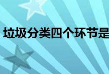 垃圾分类四个环节是（垃圾分类四个环节是）