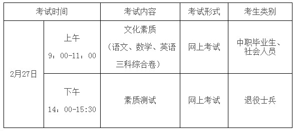 单独招生考试安排