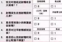 喀什男科网上预约，喀什曙光男科医院怎么样？