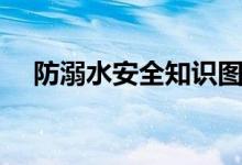 防溺水安全知识图片（防溺水安全知识）