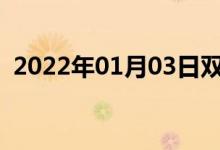 2022年01月03日双语整理：与其.双语例句