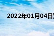 2022年01月04日双语整理：羼双语例句