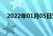 2022年01月05日双语整理：捶双语例句