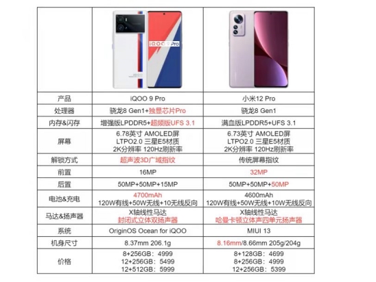 点击查看原始图片