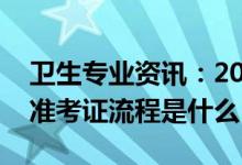 卫生专业资讯：2022吉林医学卫生资格打印准考证流程是什么