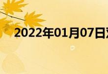 2022年01月07日双语整理：青双语例句