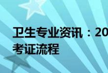 卫生专业资讯：2022中级卫生资格证打印准考证流程