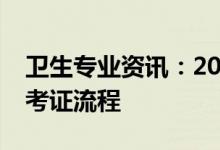 卫生专业资讯：2022甘肃护士资格证打印准考证流程