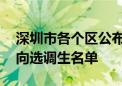 深圳市各个区公布了2021年录用的157名定向选调生名单