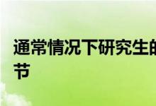 通常情况下研究生的留学申请都会有面试的环节