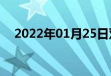 2022年01月25日双语整理：湫双语例句