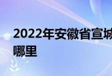 2022年安徽省宣城市绩溪县幼儿园的地址在哪里