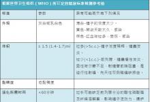 喀什男科医院门诊预约，喀什曙光看男科收费贵不贵？