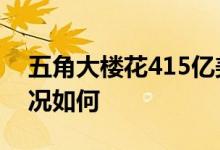 五角大楼花415亿美元清洗N95口罩 具体情况如何