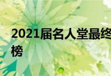2021届名人堂最终候选名单 都有哪些人物上榜