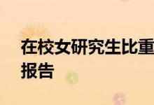 在校女研究生比重达506% 国家统计局数据报告
