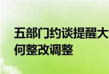 五部门约谈提醒大宗商品重点企业 具体将如何整改调整