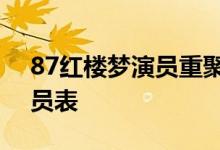87红楼梦演员重聚 一览87版《红楼梦》演员表