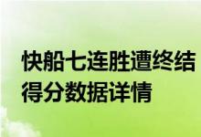 快船七连胜遭终结 快船VS马刺比赛得分多少得分数据详情