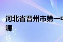 河北省晋州市第一中学（晋州一中）的地址在哪