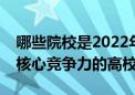 哪些院校是2022年济宁市办学实力最强最具核心竞争力的高校